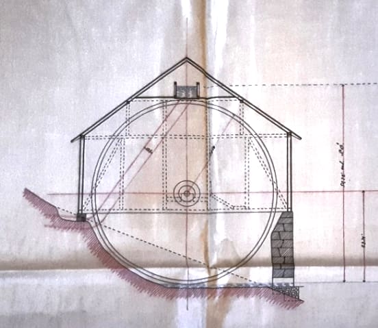 Gustav-Adolfs Hjul och konst