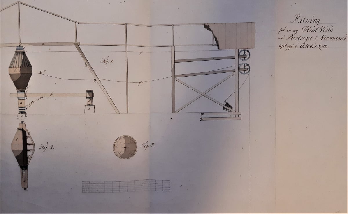 Horse whim at the Östra Hage Mines