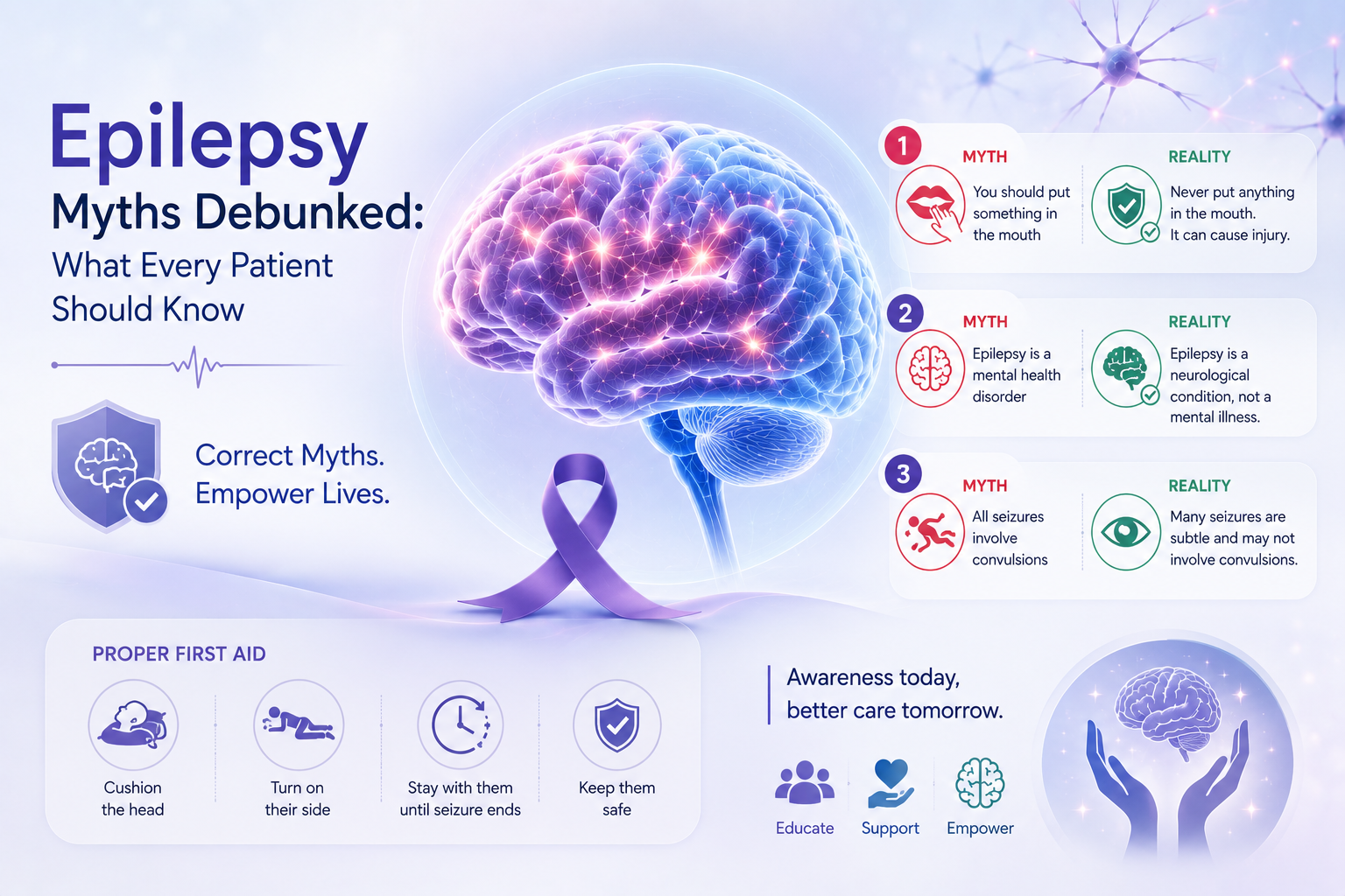 Epilepsy Myths Debunked: What Every Patient Should Know