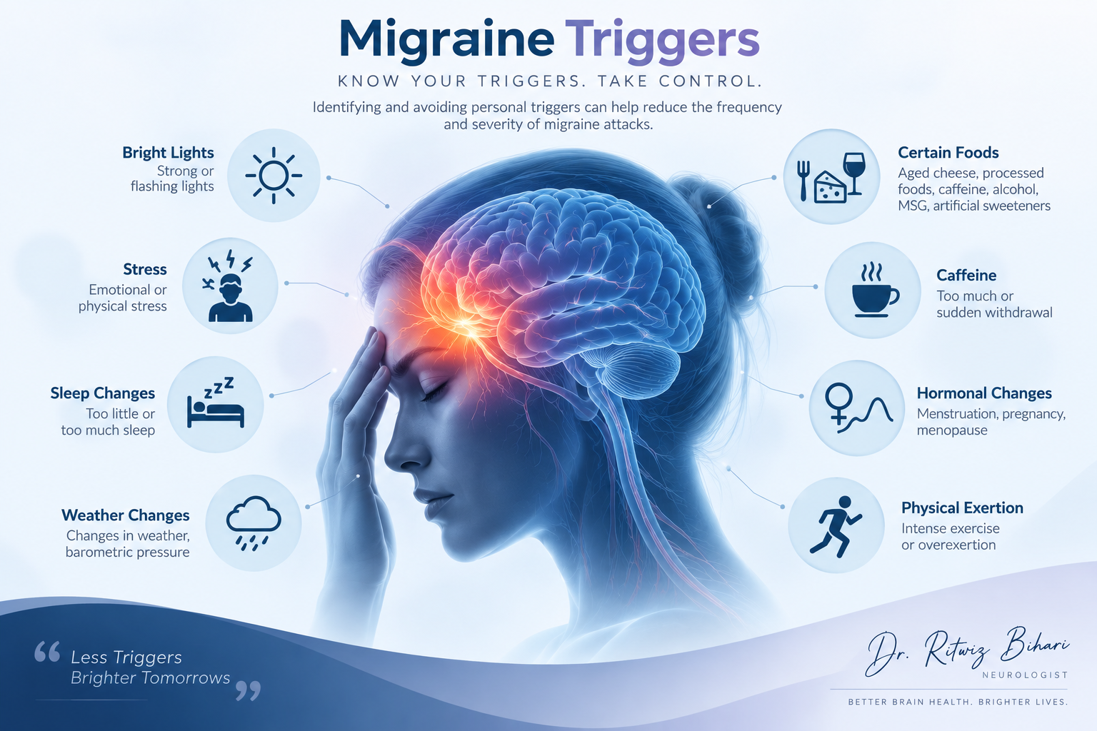 A woman holding her head during a migraine attack, illustrating migraine prevention strategies by Dr. Ritwiz Bihari, Lucknow
