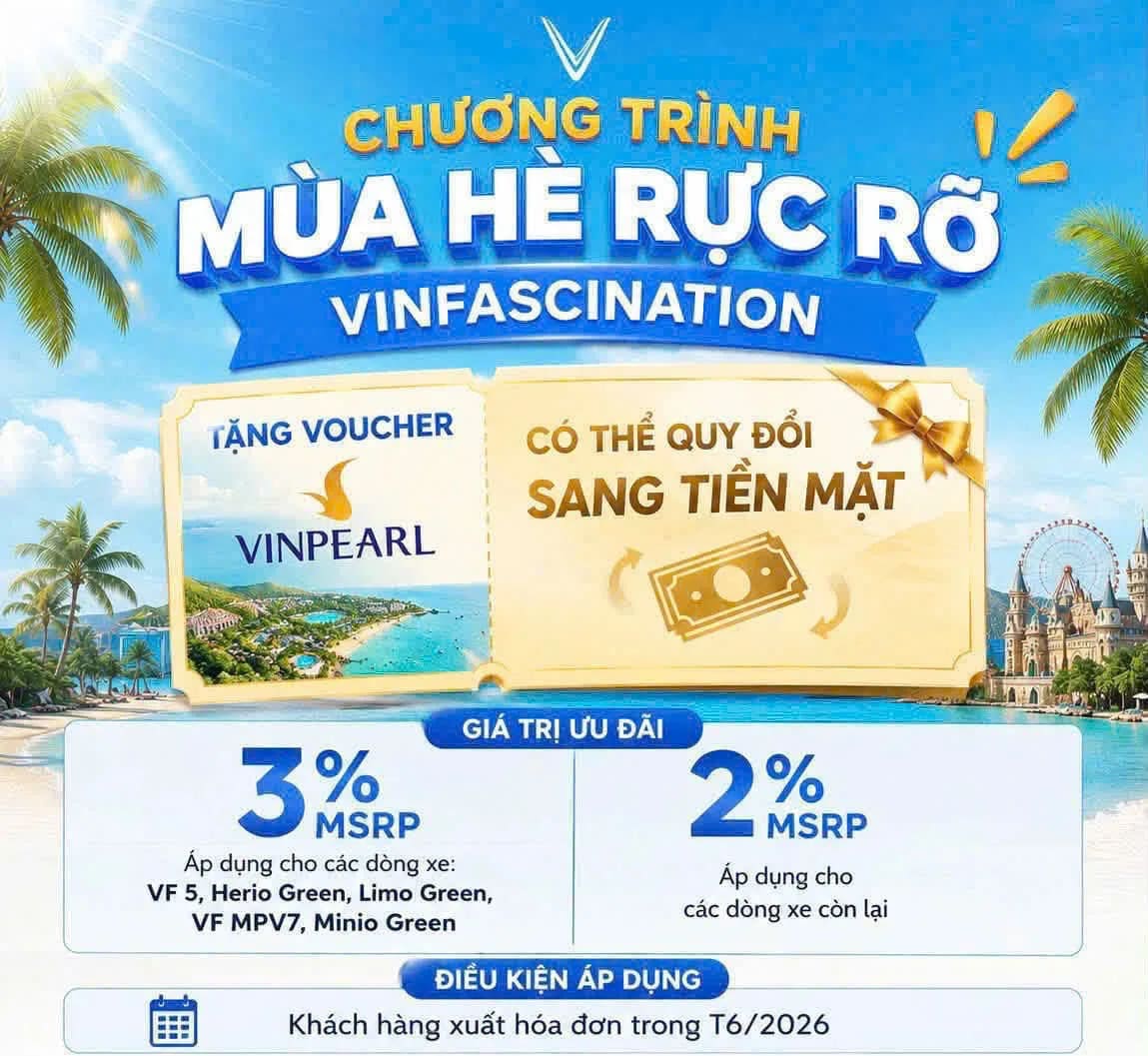Giá Xe VinFast Tháng 6/2026: Bảng Giá & Gợi Ý Chọn Dòng Xe