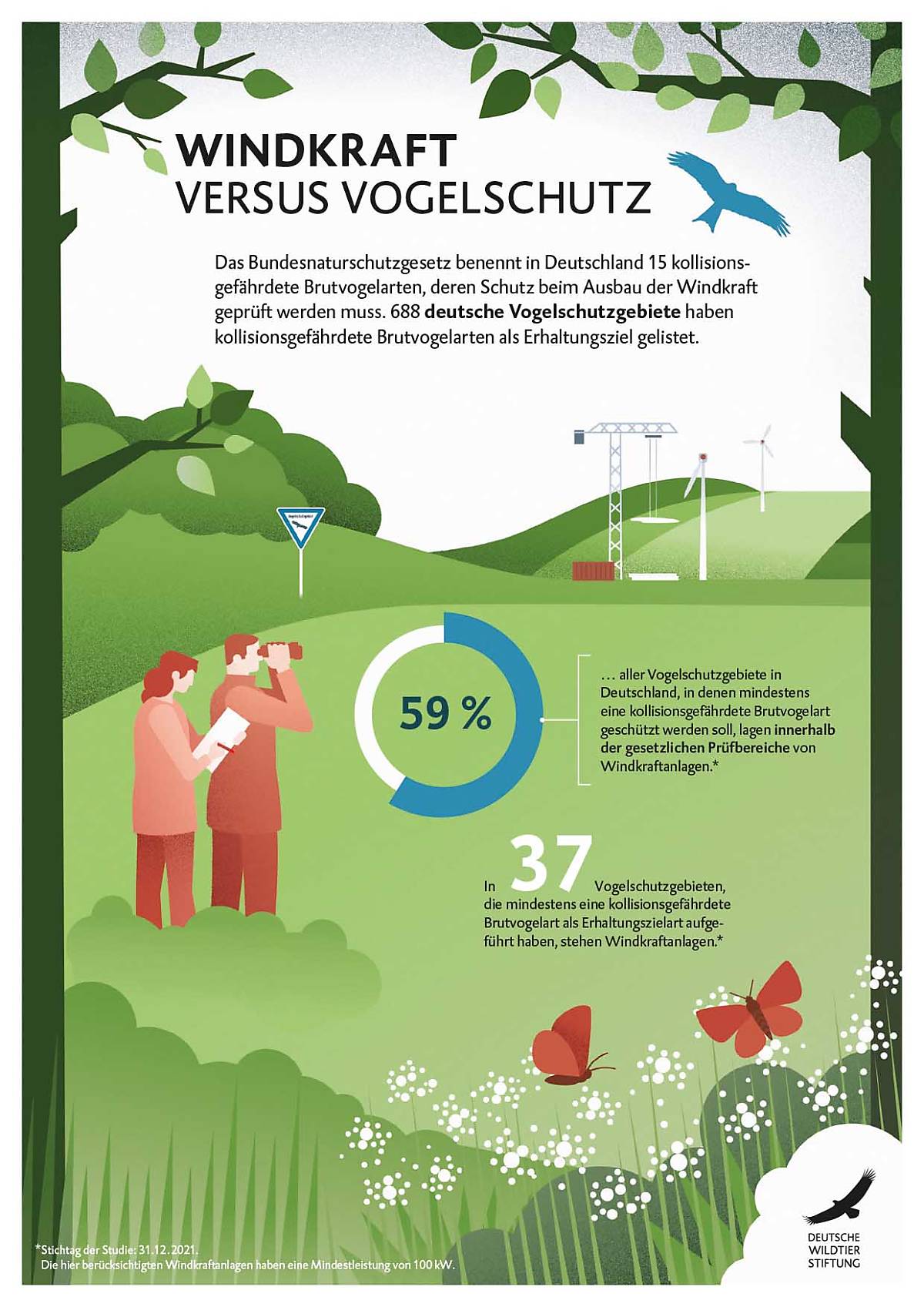 wkavsspa_infografik_gesamt_2025