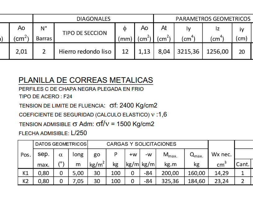 Cálculo estructural