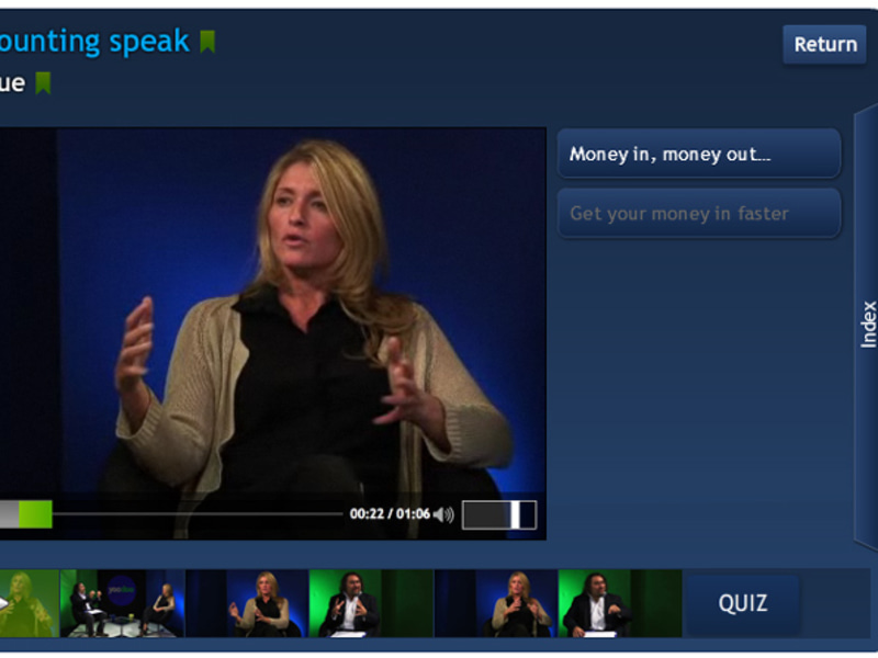 Yoodoo.biz Player - The Player Interface
