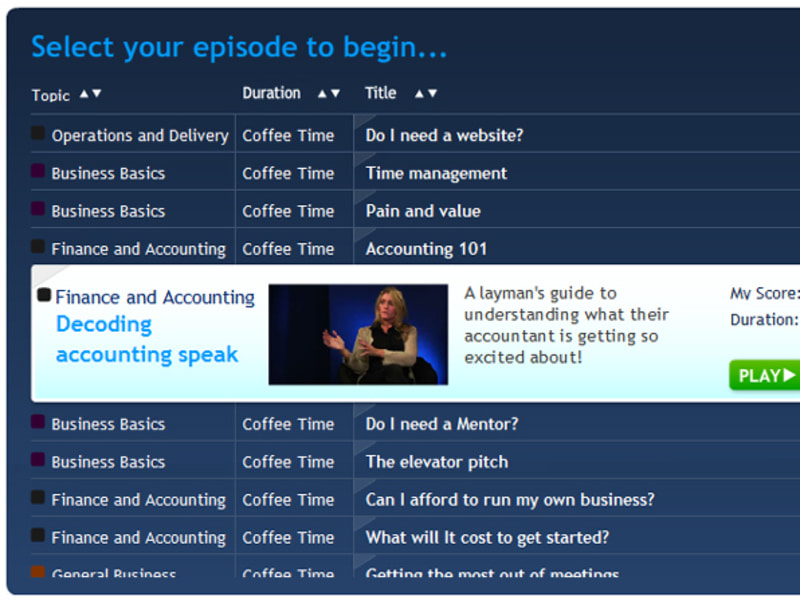 Yoodoo.biz Player - Episode List view, alternative to Bookcase view