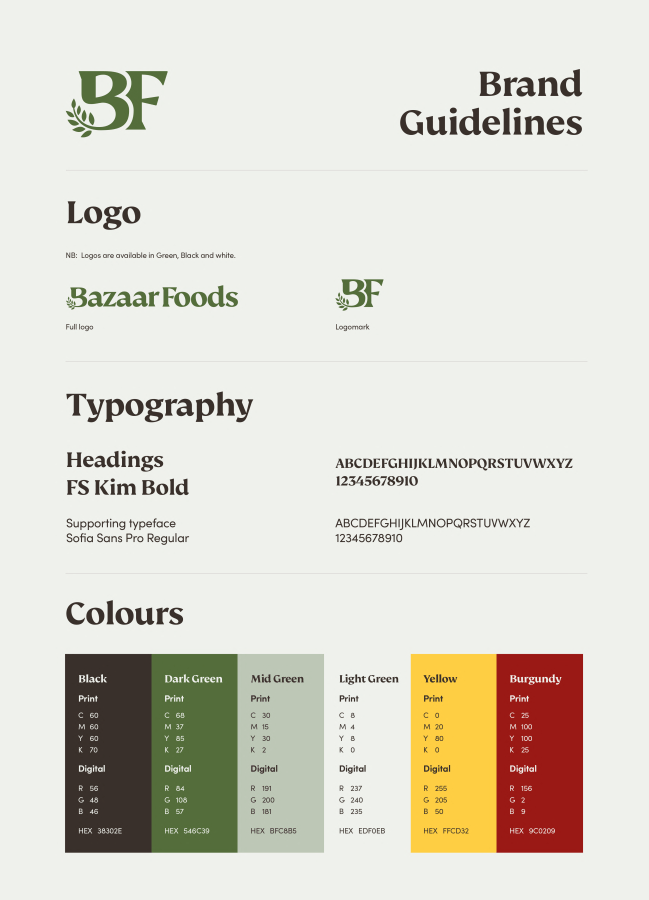 Brand Guidelines