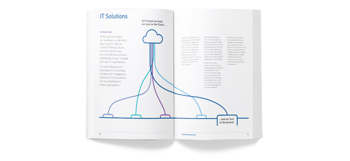 Principal A brighter business future documents and printing spread