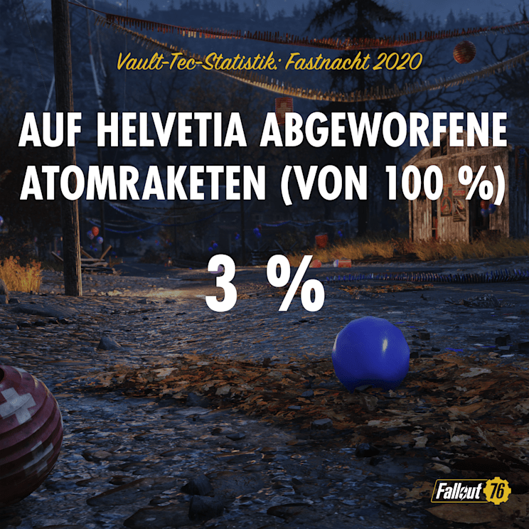 Fallout76 STATS Template 2160X2160 4K Fasnacht HelvetiaNukes DE
