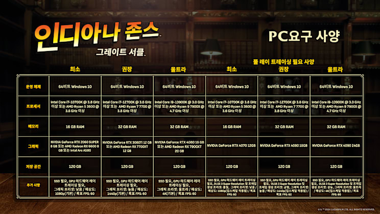 IJ-PC-SystemSpecs-4K-6column-KO