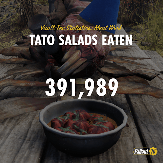 FO76 STATS MeatWeek-TatoSalad