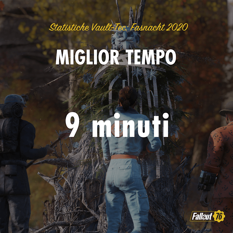 Fallout76 STATS Template 2160X2160 4K Fasnacht FastestEvent IT