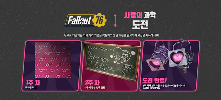Fallout76 ScienceOfLoveChallenge 1920x870 KO-02