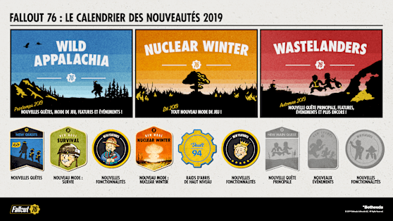 Fallout76 RoadMap 1920x1080 FINAL-FR.png
