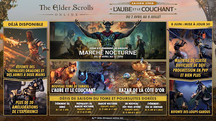 season-zero-roadmap-final-FR