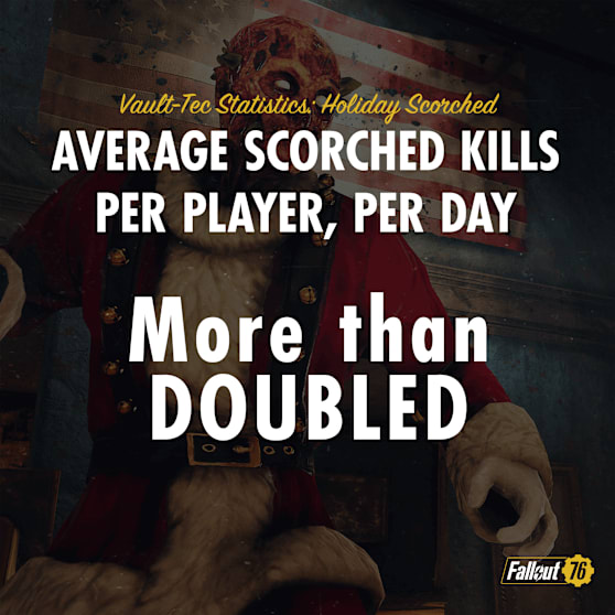 scorchedkilled EN