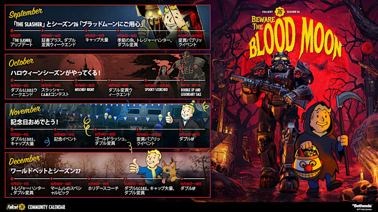 Fallout 76 Seasosn 26 Beware the Blood Moon Community Calendar