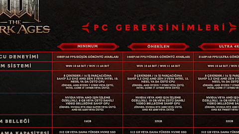 PC Specifications (TR)