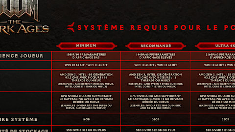 PC Specifications (FR)