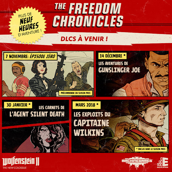 Wolf2 Roadmap FR