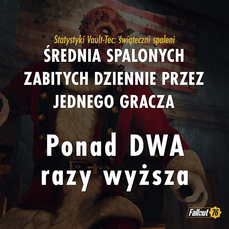 scorchedkilled PL