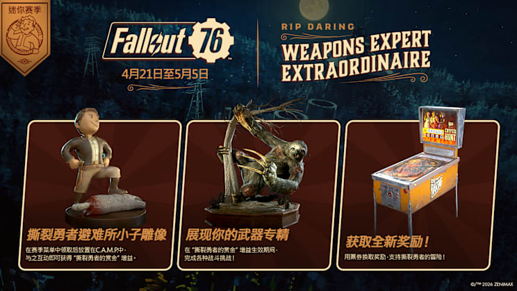 FO76 RipDaring-MiniSeason SplashScreen 1920x1080-06-ZHCN