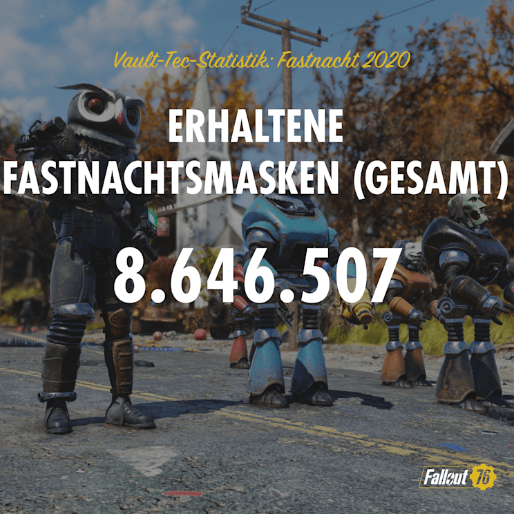Fallout76 STATS Template 2160X2160 4K Fasnacht TotalMasks DE