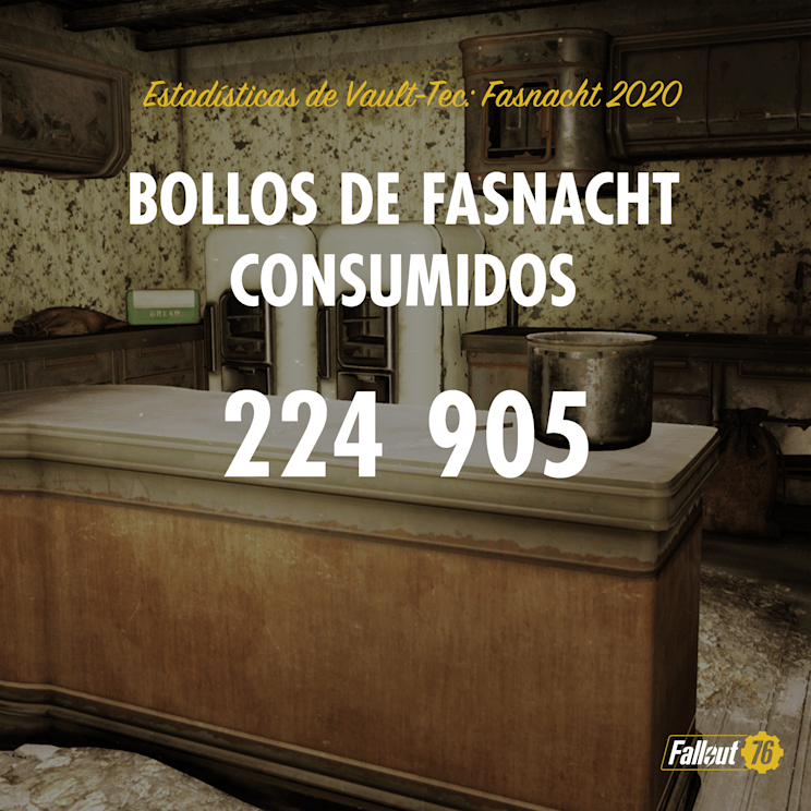 Fallout76 STATS Template 2160X2160 4K Fasnacht DonutsEaten ES