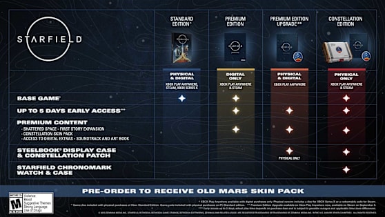 Starfield SKU Plan Updated