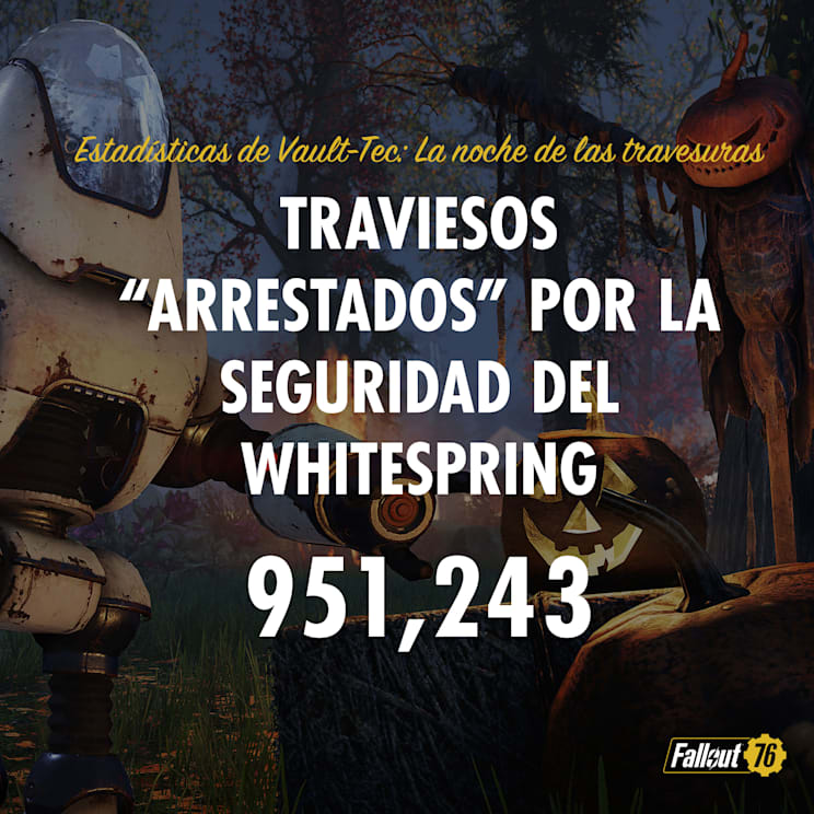 Fallout76 STATS Arrests 2160X2160 4K MN-ES