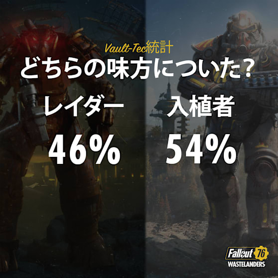 Fallout76-Wastelanders VS-JP-02