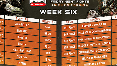 DE FNF Invi Rankings WK6 in-body