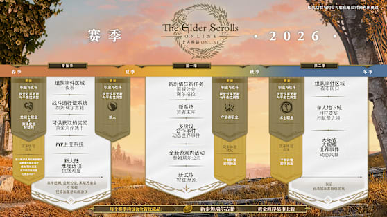 Seasons-Roadmap ZHCN