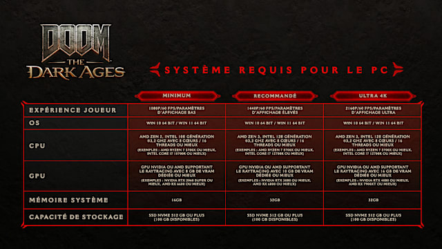 PC Specifications (FR)