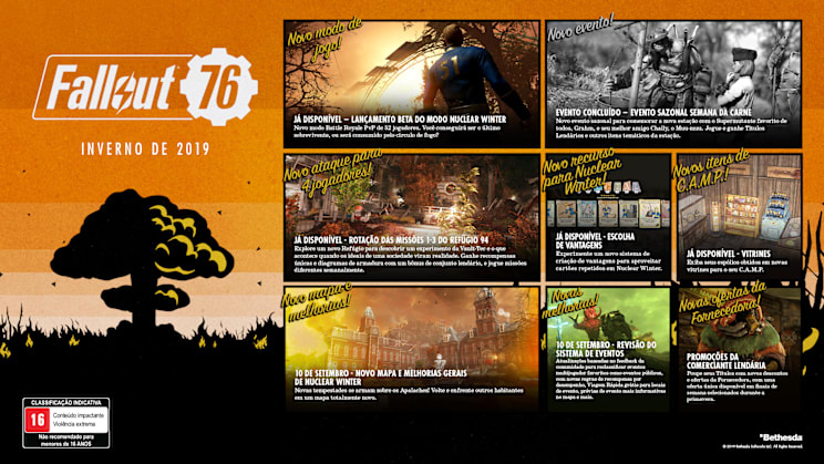 F76 NW ROADMAP 1920x1080 EN-ESRB-03