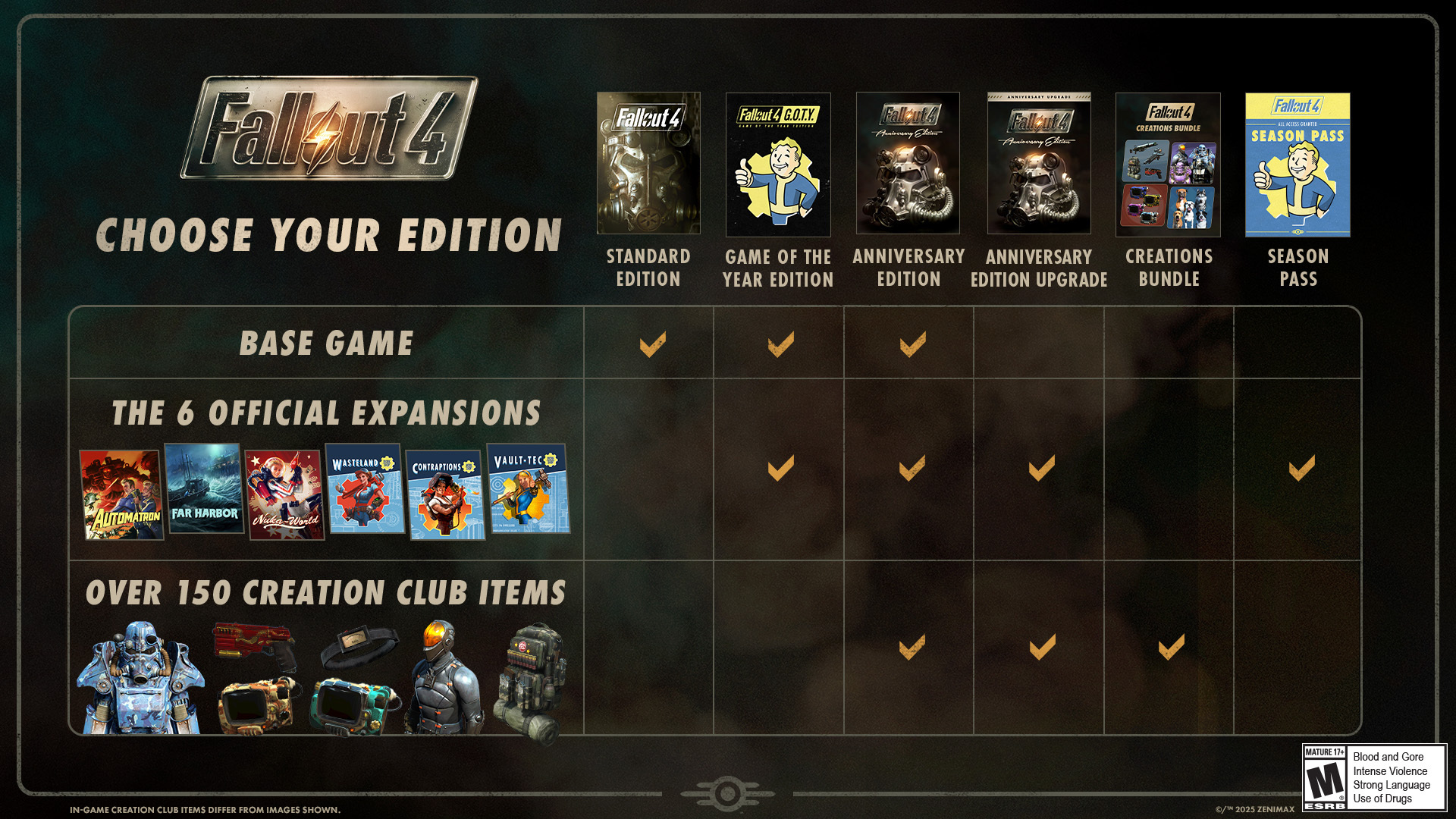 HK-5ページ Fallout 4: Anniversary Edition Now Available
