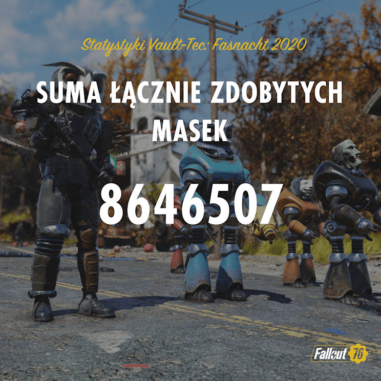 Fallout76 STATS Template 2160X2160 4K Fasnacht TotalMasks PL