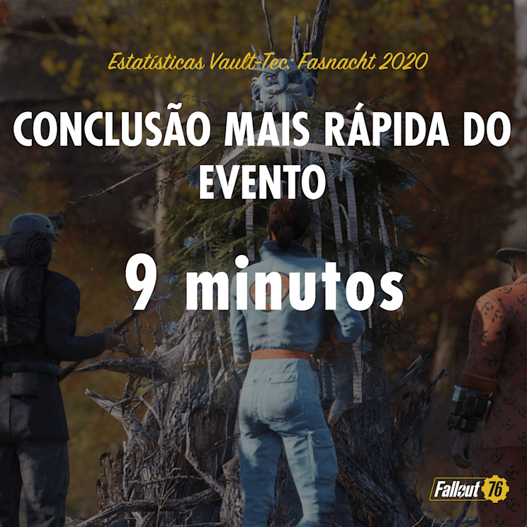 Fallout76 STATS Template 2160X2160 4K Fasnacht FastestEvent PT