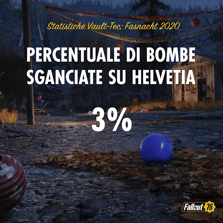 Fallout76 STATS Template 2160X2160 4K Fasnacht HelvetiaNukes IT