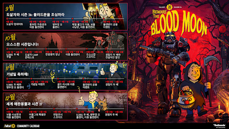 Fallout 76 Seasosn 26 Beware the Blood Moon Community Calendar