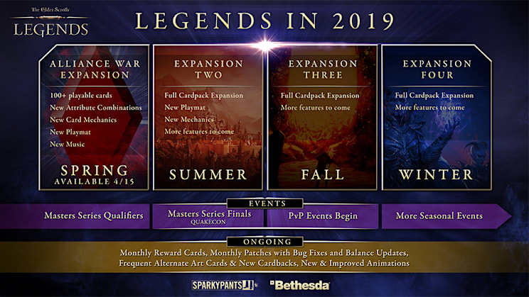 TESL 2019 Roadmap EN