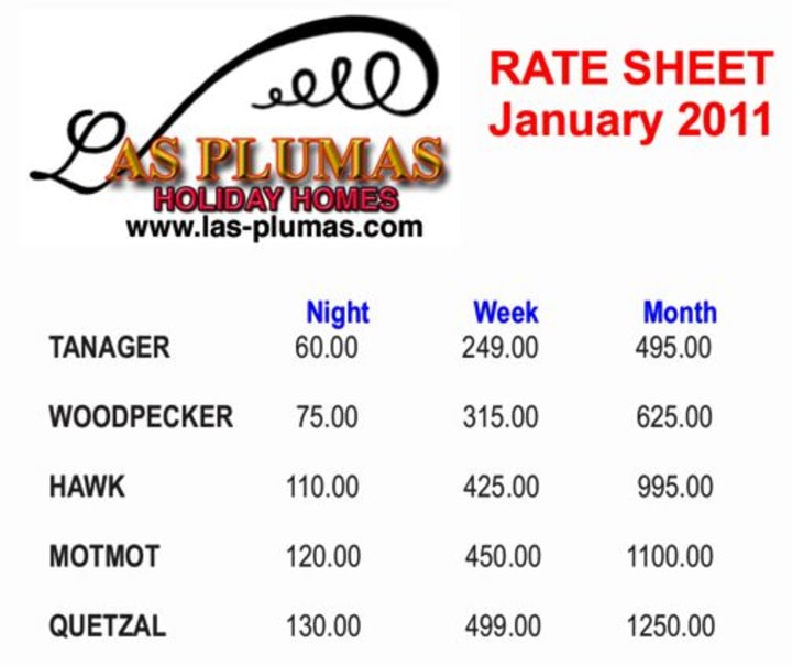 Rate Sheet