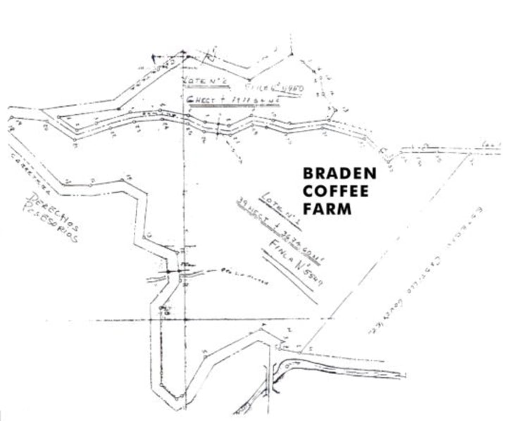 Map of the farm