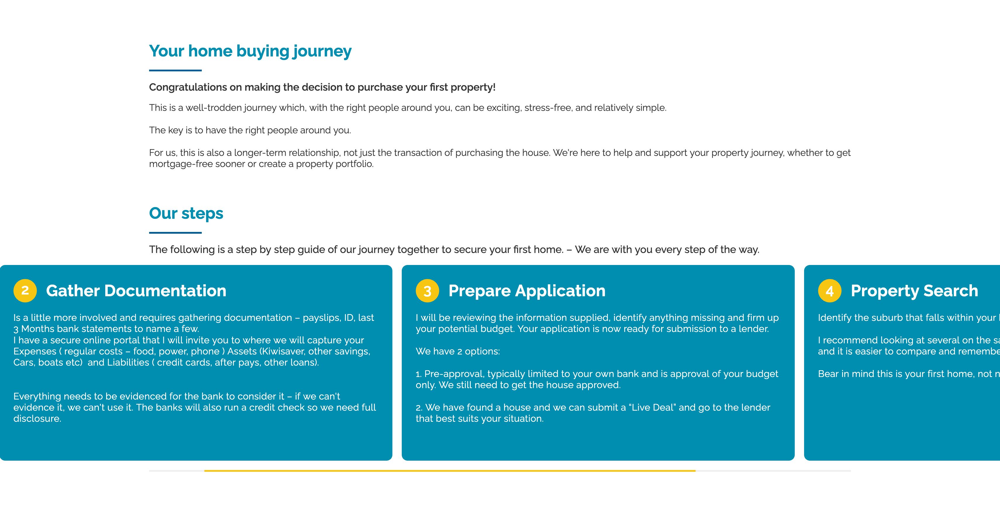Mortgage Advice For You — project image 4
