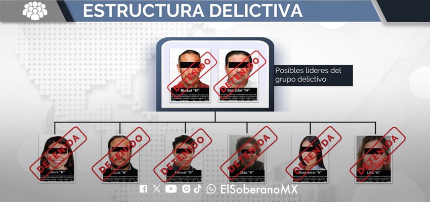 FGR detiene a ocho presuntos integrantes de una red de facturación falsa y evasión fiscal con operaciones en nueve estados