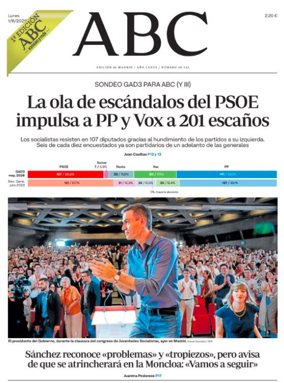 Resumen de las portadas de medios internacionales del 1 de junio de 2026