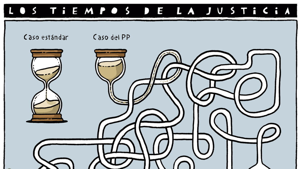Viñeta sobre los tiempos y la percepción del sistema judicial