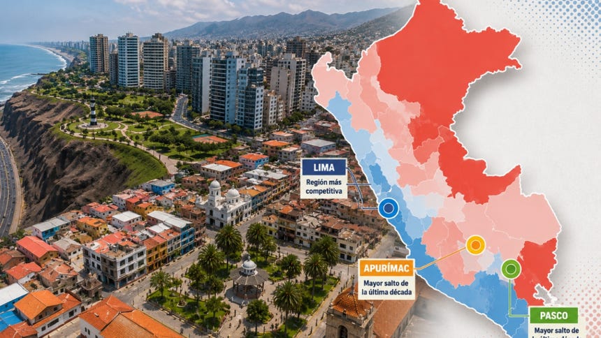 Lima lidera la competitividad regional pero enfrenta desafíos sociales y económicos