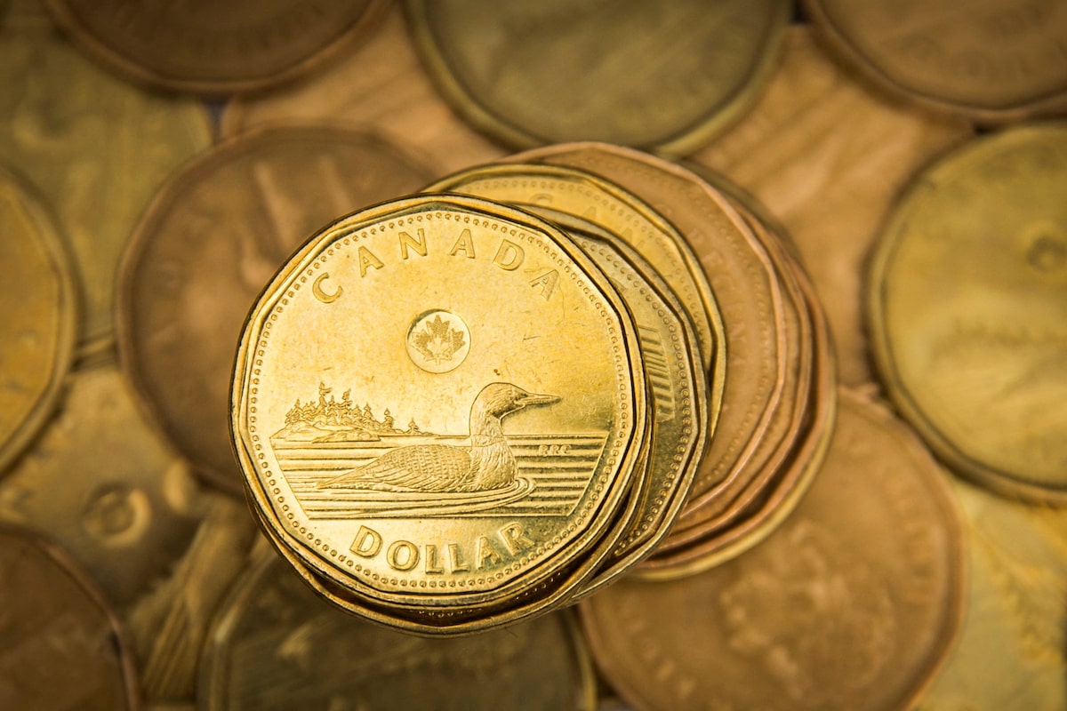 CAD remains the most shorted major currency amid geopolitical tensions