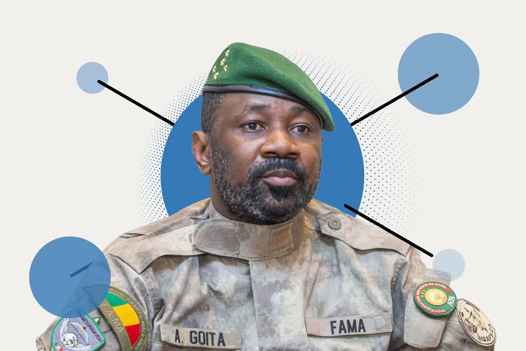 Mali's military leadership consolidates power through trusted officers