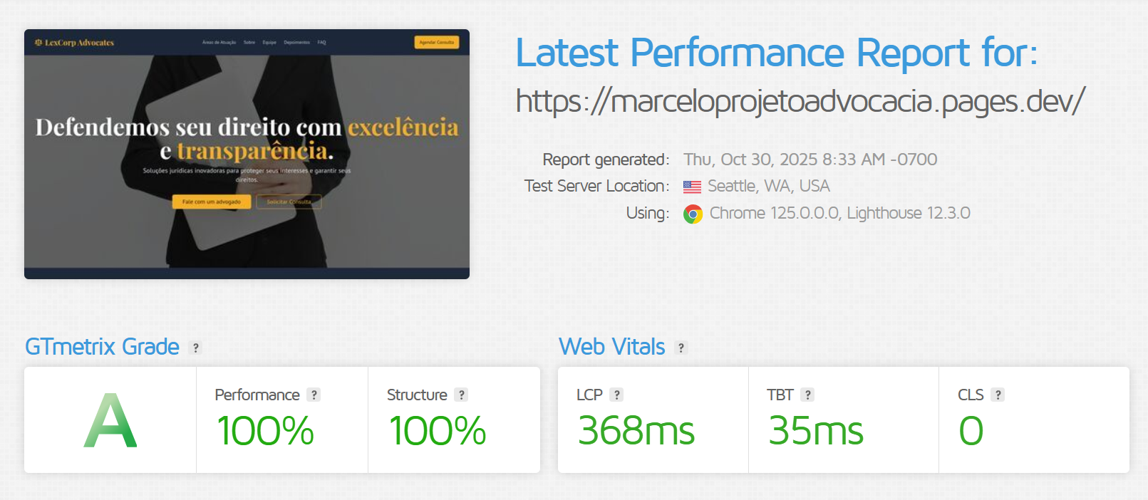 Relatório de performance do site de psicologia